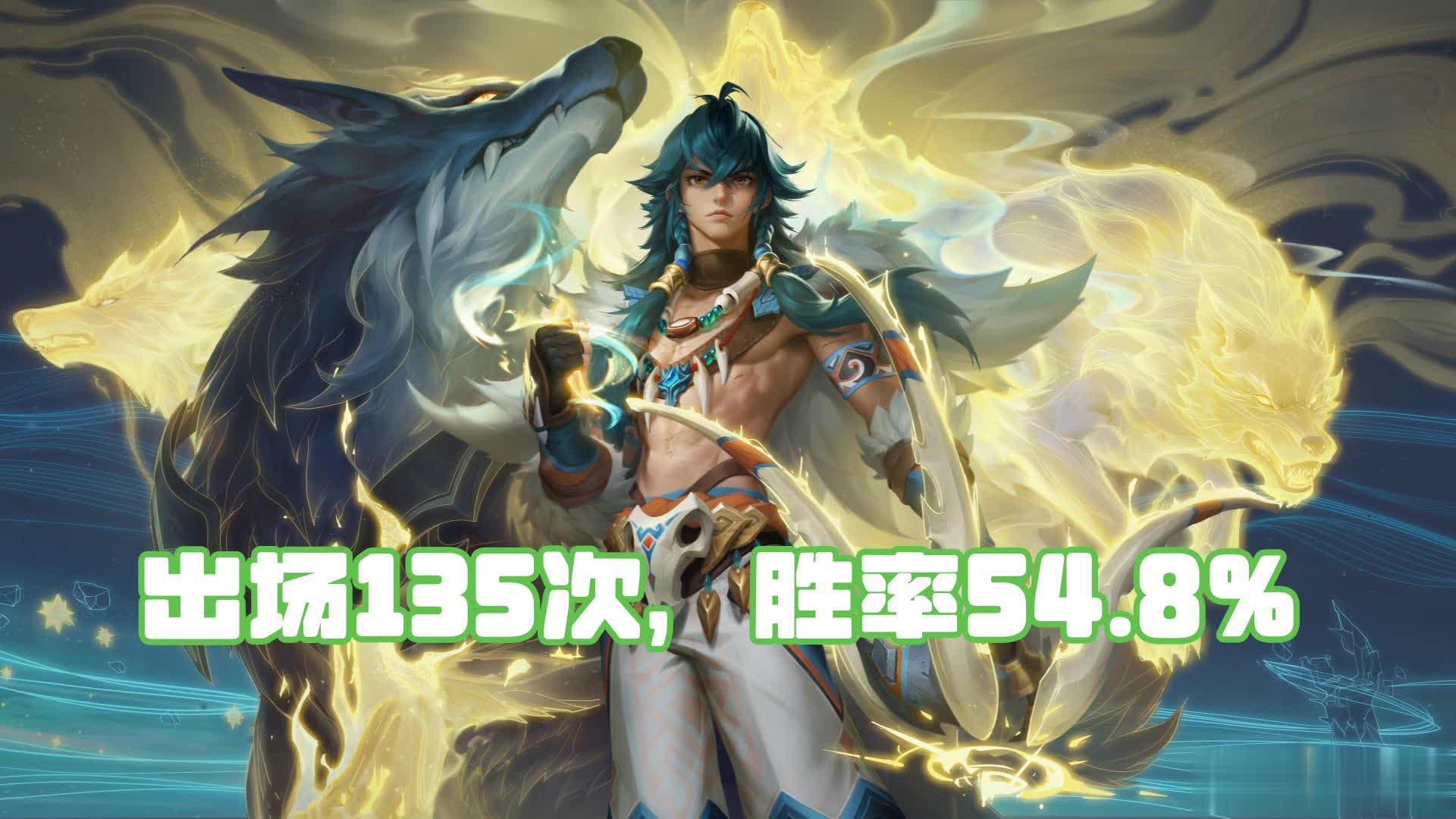 即便是一次, 一些传统辅, span 即便是一次, 一些传统辅, span