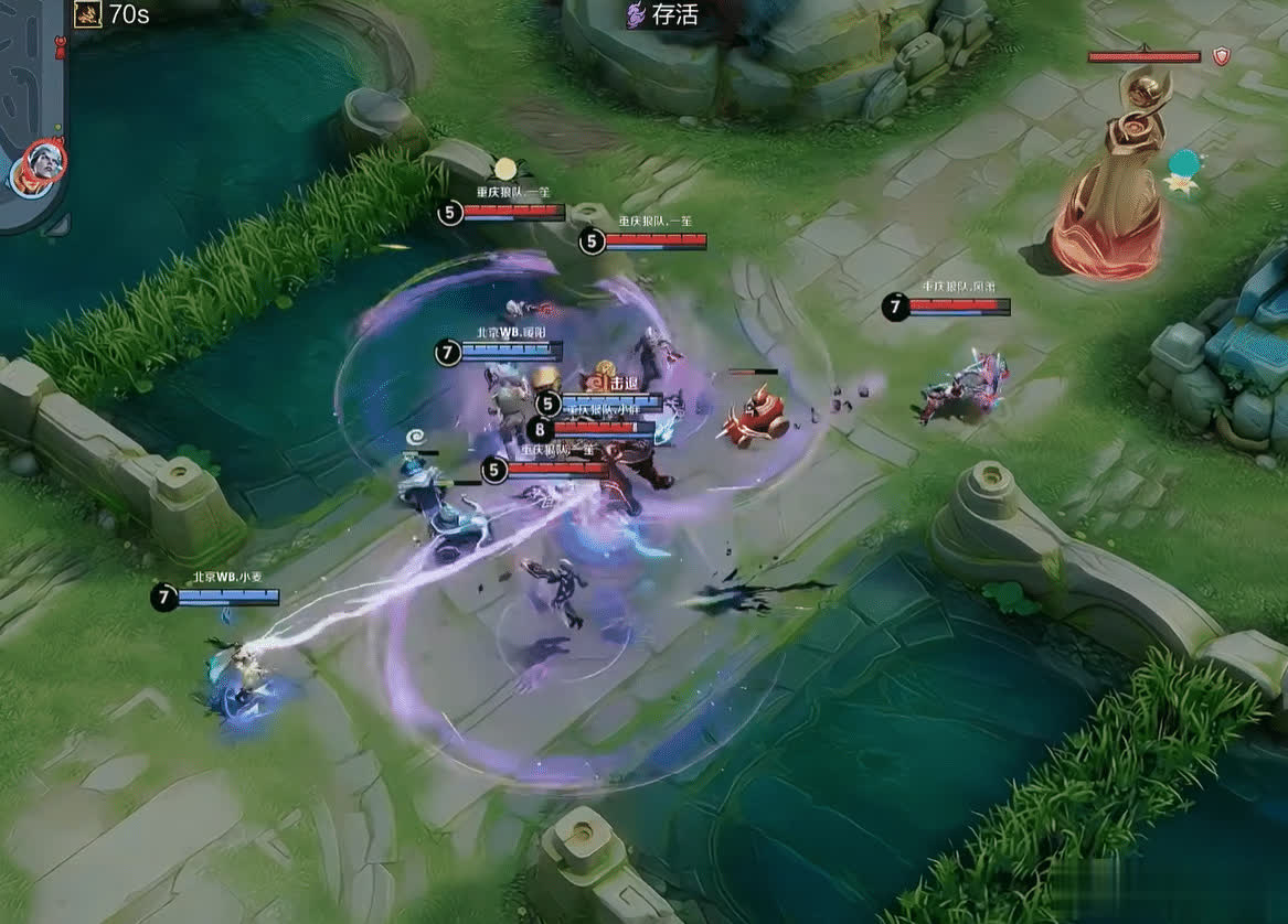 只是前期参, 周期, span 只是前期参, 周期, span