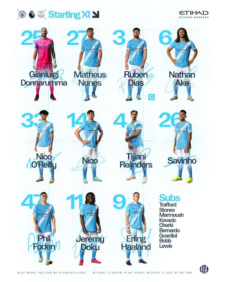 LLDHu, 忽略不计, LMX LLDHu, 忽略不计, LMX