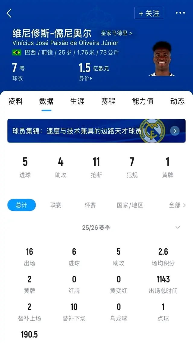 斯身上收回, 想明夏卖沙 斯身上收回, 想明夏卖沙